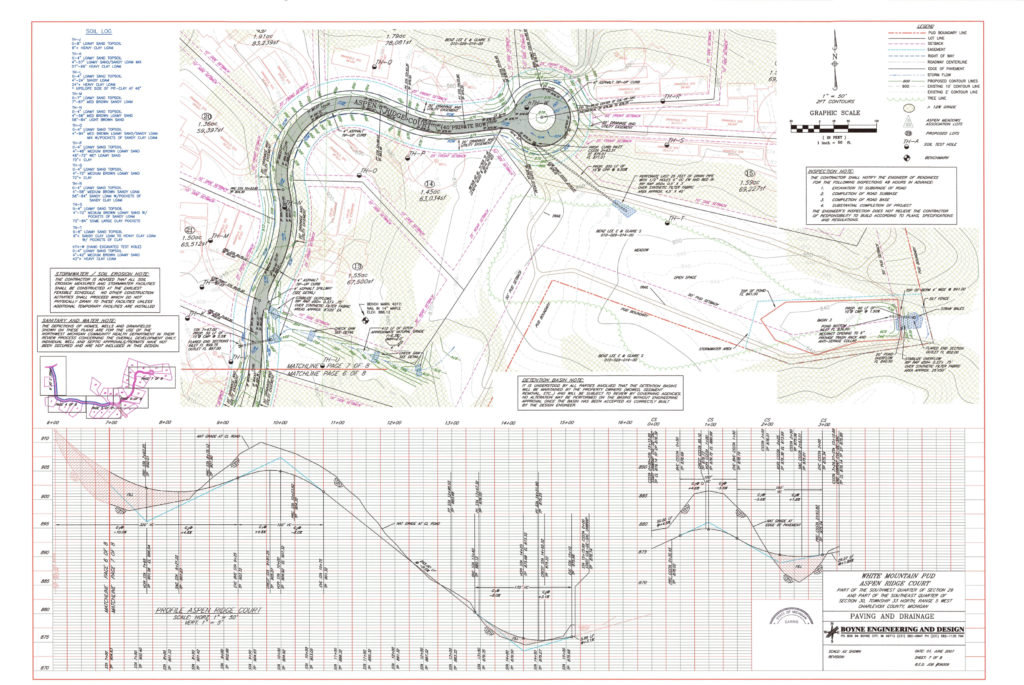 Private Roads and Infrastructure