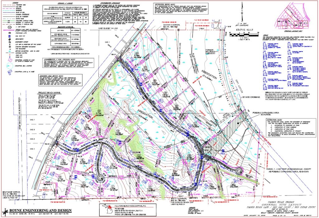 Residential Developments